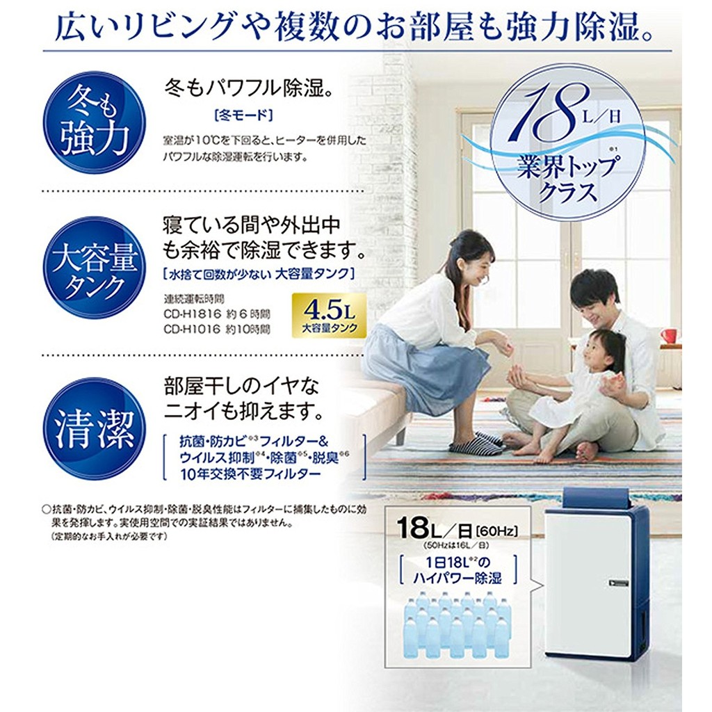 日本除濕機之王 Corona Cd H1816 新款b187 22 5坪衣類乾燥除濕機藍色勝180mx 蝦皮購物