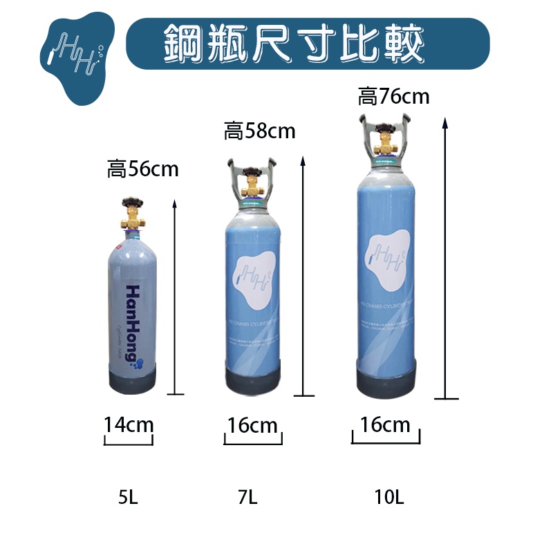 氣泡水機 改裝氣泡水機 二氧化碳鋼瓶 CO2鋼瓶 氣泡水機鋼瓶 食品級二氧化碳 改裝氣泡水機整套 台式氣泡水機