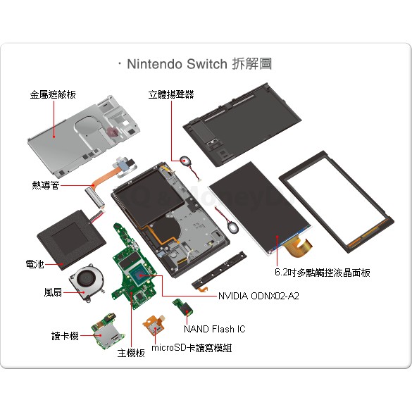 series 5 gold apple watch