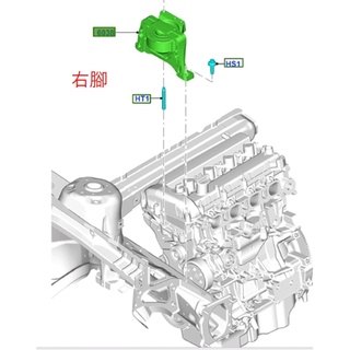 【JT福特原廠】KUGA 2.0 MK2 MK2.5 2013-2020 正廠 引擎腳 引擎角 變速箱腳