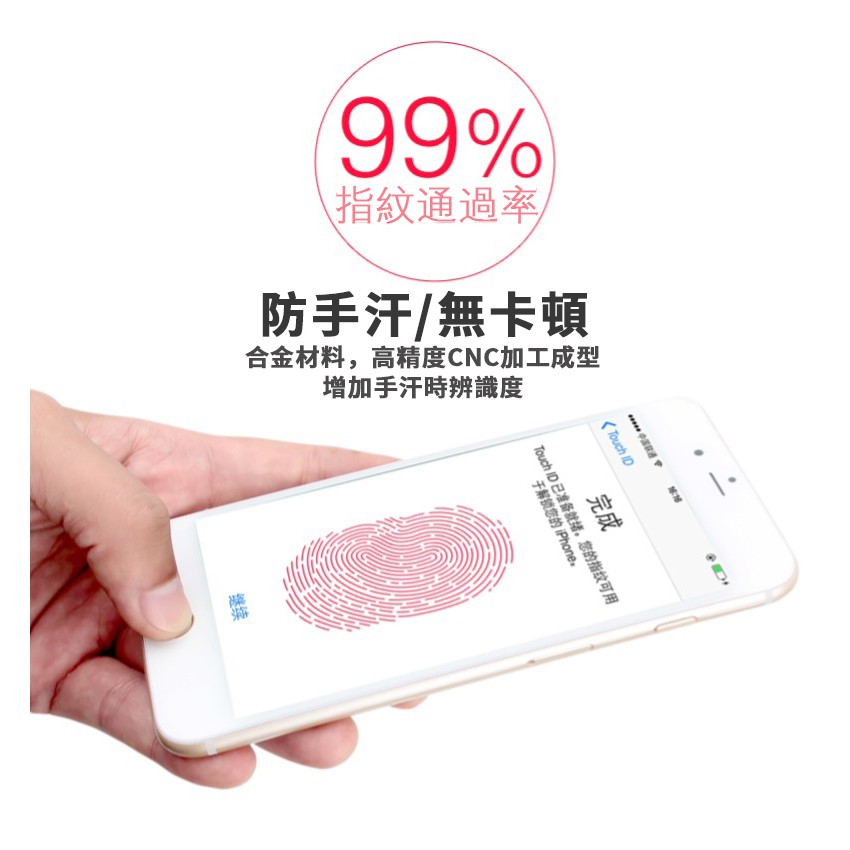 Iphone 安卓按鍵貼i6 I7 I8 Plus Home鍵貼圓形指紋解鎖貼ipad 指紋貼home貼 蝦皮購物
