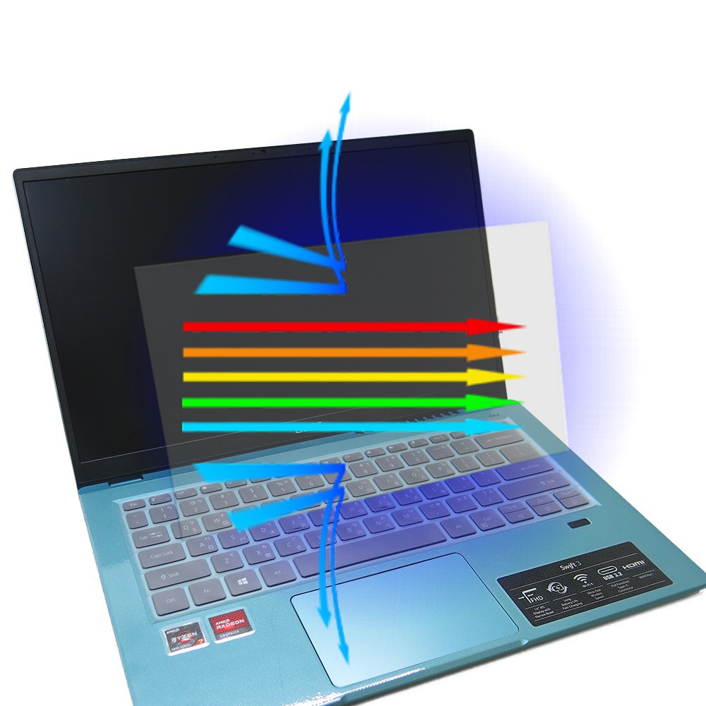 【Ezstick】Acer Swift 3 SF314-43 防藍光螢幕貼 抗藍光 (可選鏡面或霧面)