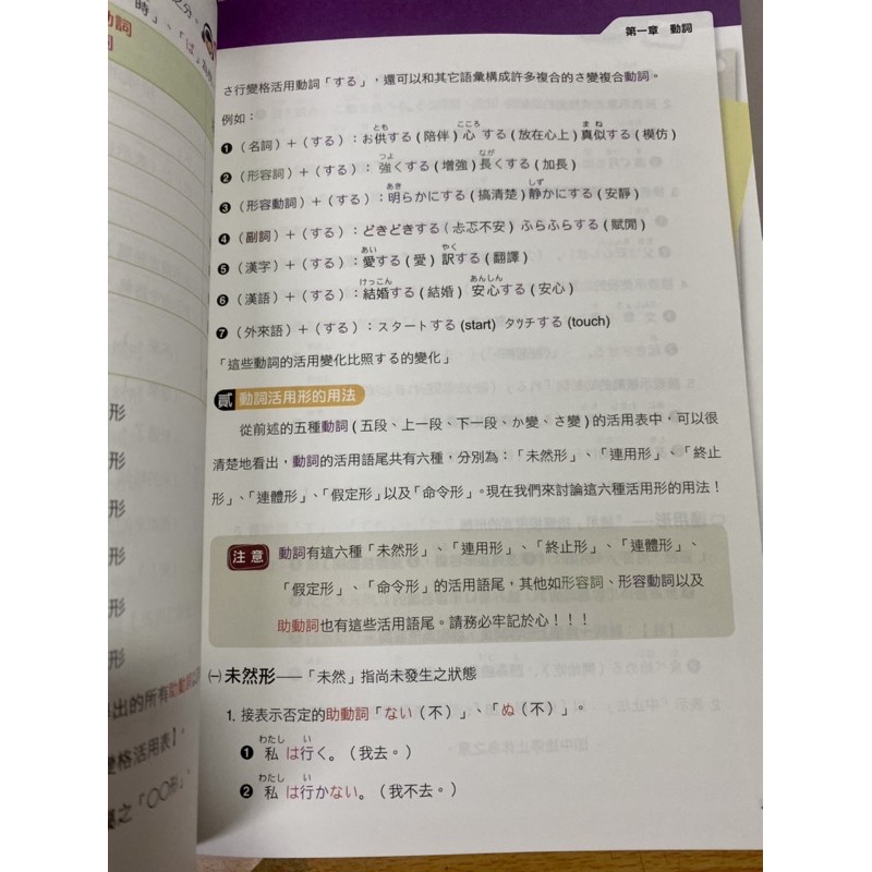 太神奇了原來日語這樣學建國中學日語科教師附cd 蝦皮購物
