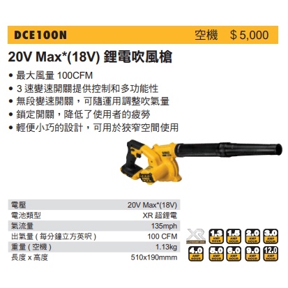 【玖家五金】DEWALT得偉 18V 20V Max 鋰電吹風槍 吹葉機 單機 DCE100N