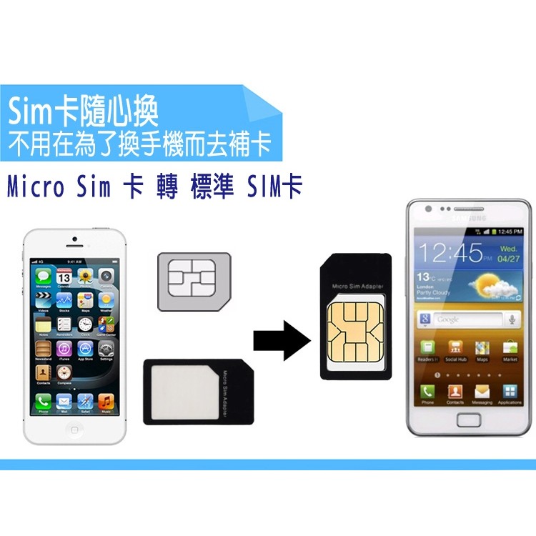 nano Sim 轉 micro SIM + micro 轉 標準SIM 卡 還原卡 轉接卡 小卡轉大卡/卡座/延伸卡