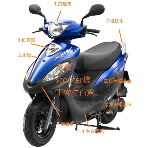 光陽 8nehtx3fs9 SZ225AA 雷霆s 奔騰 如意 零件一批 排氣零件 車殼零件一批 朔膠