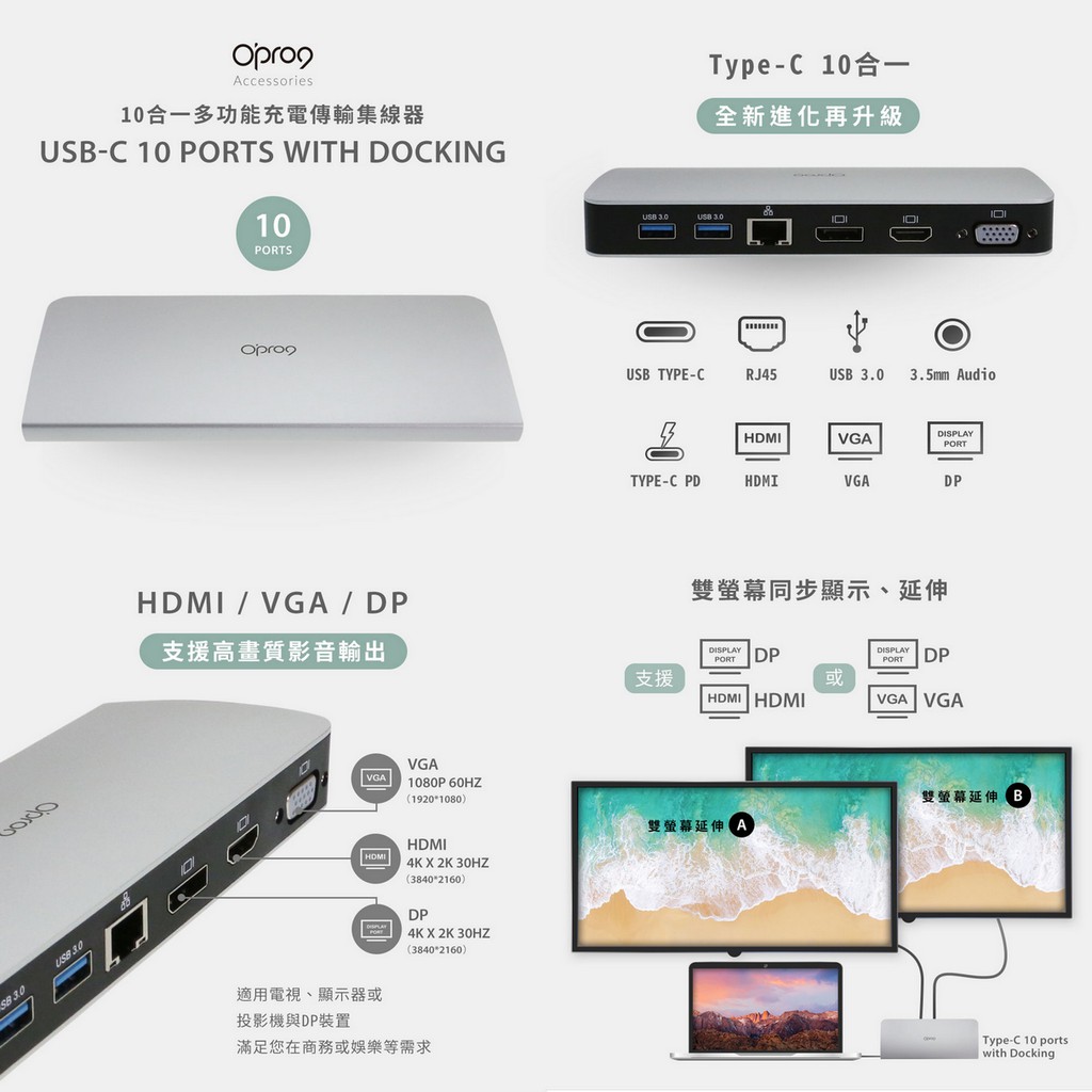 【全新保固】Opro9 10合1 Type-C USB 多功能擴充轉接器 (多螢幕輸出 DP、HDMI、VGA、音源孔)