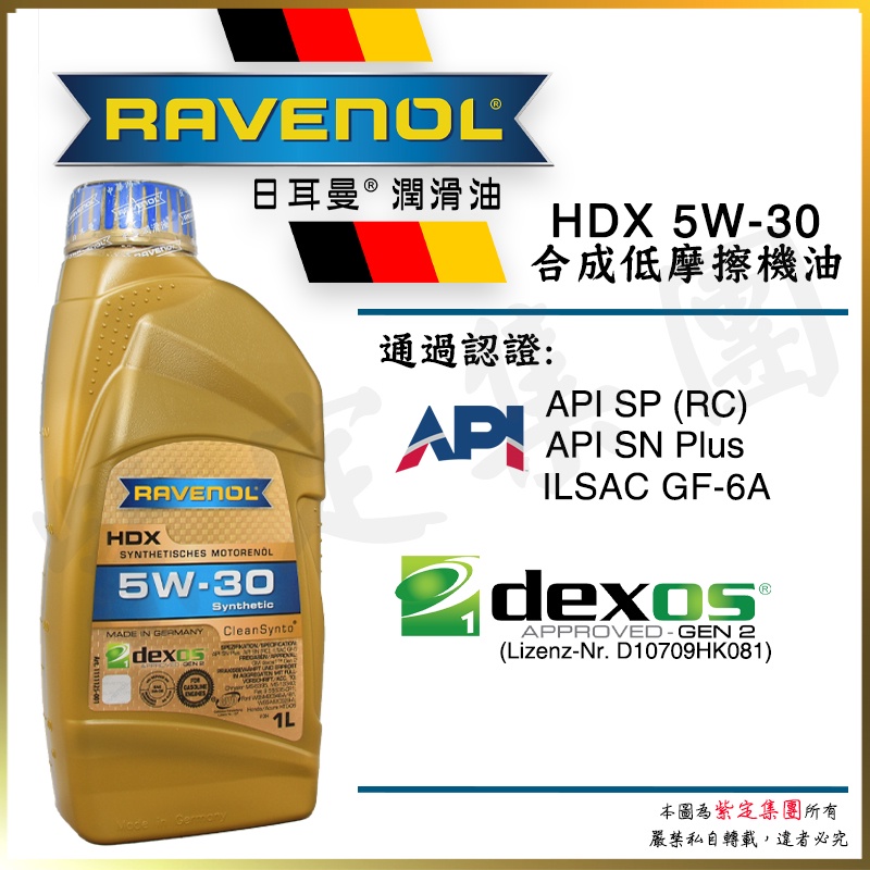 《TT油品》Ravenol 日耳曼 HDX 5w30【中階】來源明確【公司貨】SP 合成 經濟