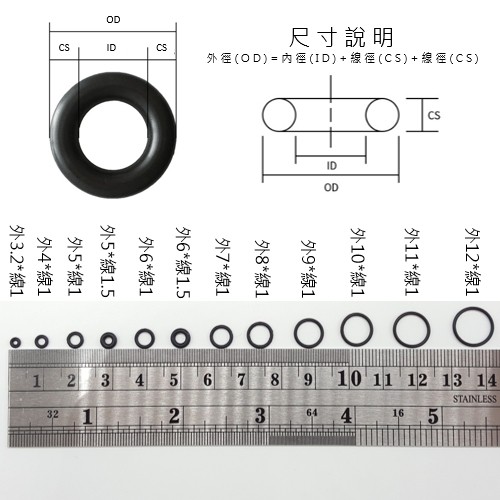 【小豚匠KOBUTA】O環 O型 O圈 膠圈 釣竿 釣具 釣蝦 釣魚