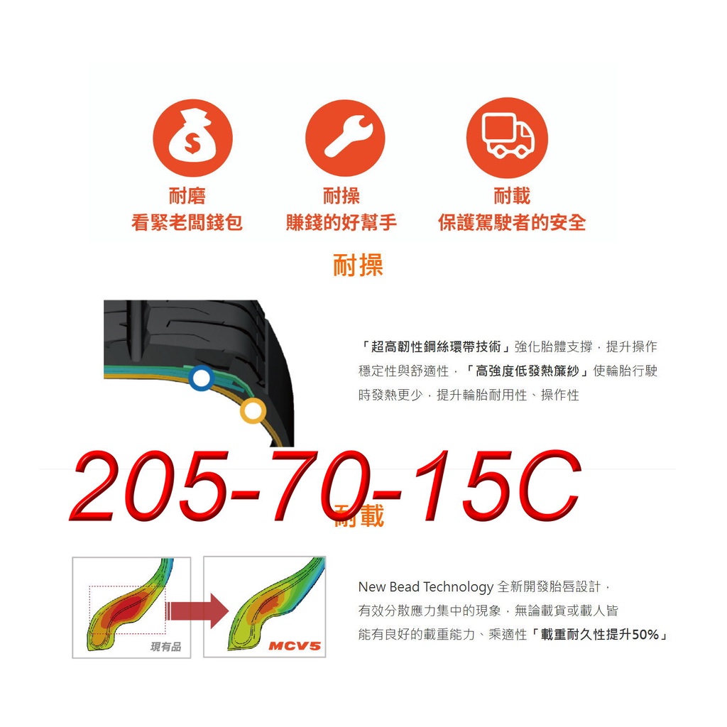 桃園 小李輪胎 MAXXIS 瑪吉斯 MCV5 205-70-15C 貨車胎 載重胎 全規格 特價供應 歡迎詢問詢價