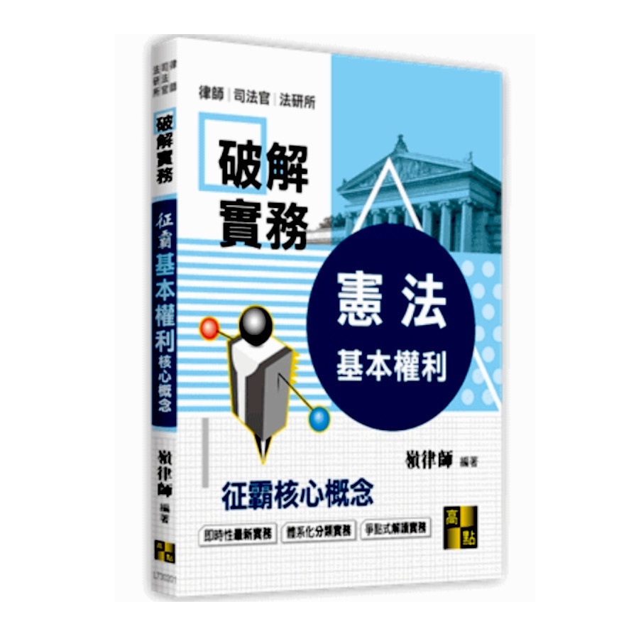 破解實務征霸憲法基本權利核心概念
