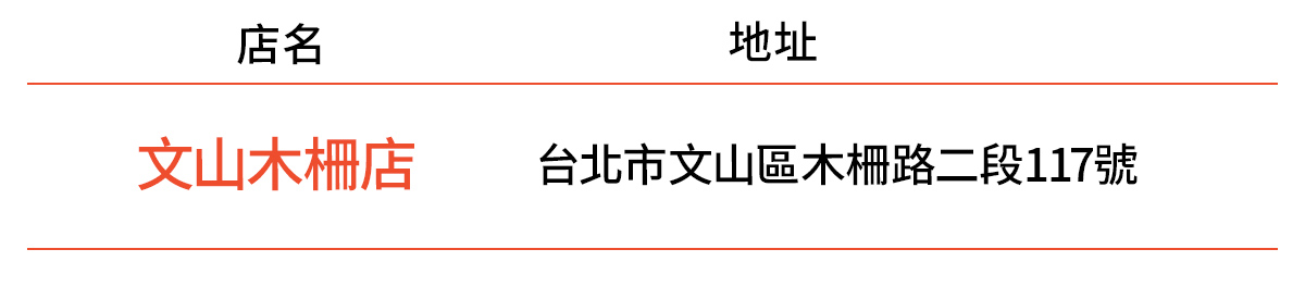 蝦皮店到店免運實測》完整蝦皮店到店門市/教學懶人包，99元免運吃到飽(原費用40元)爽爆狂買到停不下來