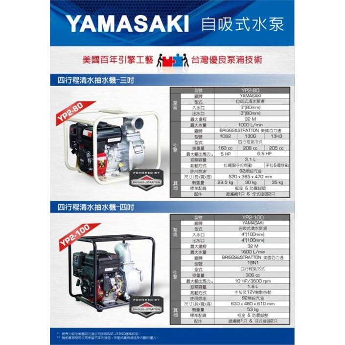 【優質五金】YAMASAKI 四行程 電啟動 自吸式 4吋 引擎抽水機 306CC(美國 百力通 YP2-100)