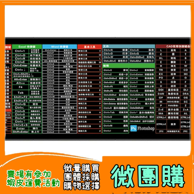 快速鍵超大滑鼠墊電競滑鼠墊 辦公桌墊 筆電工作墊【微團購】