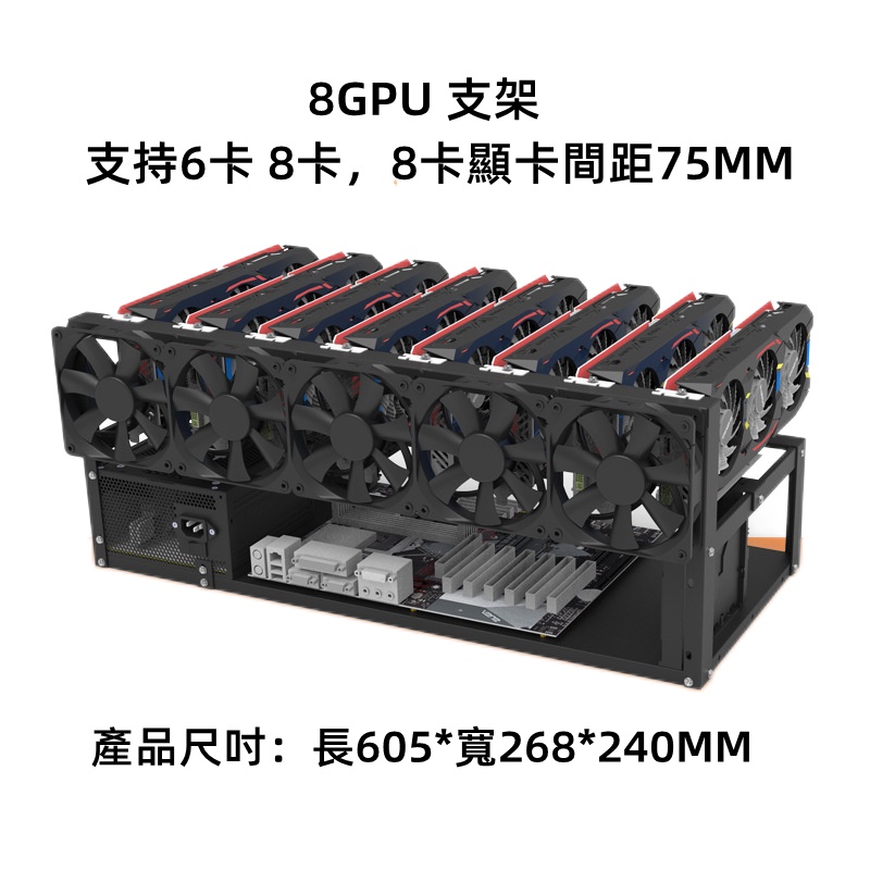 gpu礦機的價格推薦 - 2026年5月 | 比價比個夠BigGo