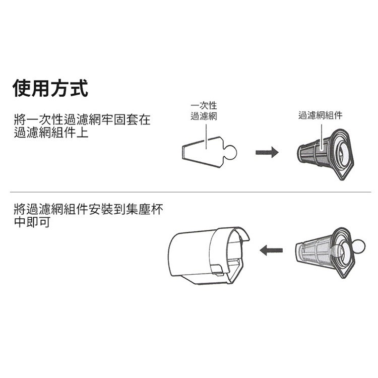 [促銷] TYIC-FAC2 日本IRIS 除蟎機 (大拍) 一次性過濾網 25枚入(CF-FT1/副廠)  除蟎機