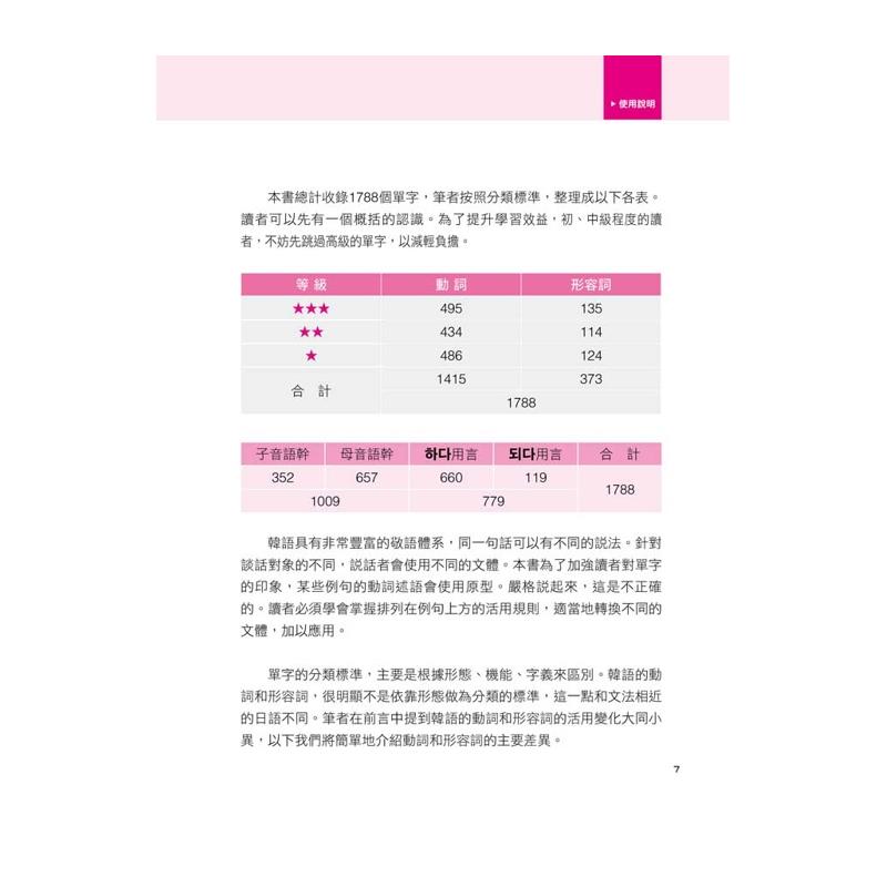 韓語動詞形容詞黃金方程式 二手書 良好 8699 蝦皮購物