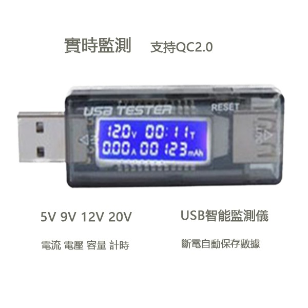 [IOTGOGO商城] USB 電壓電流表 功率 容量 移動電源測試 檢測儀 電池容量測試