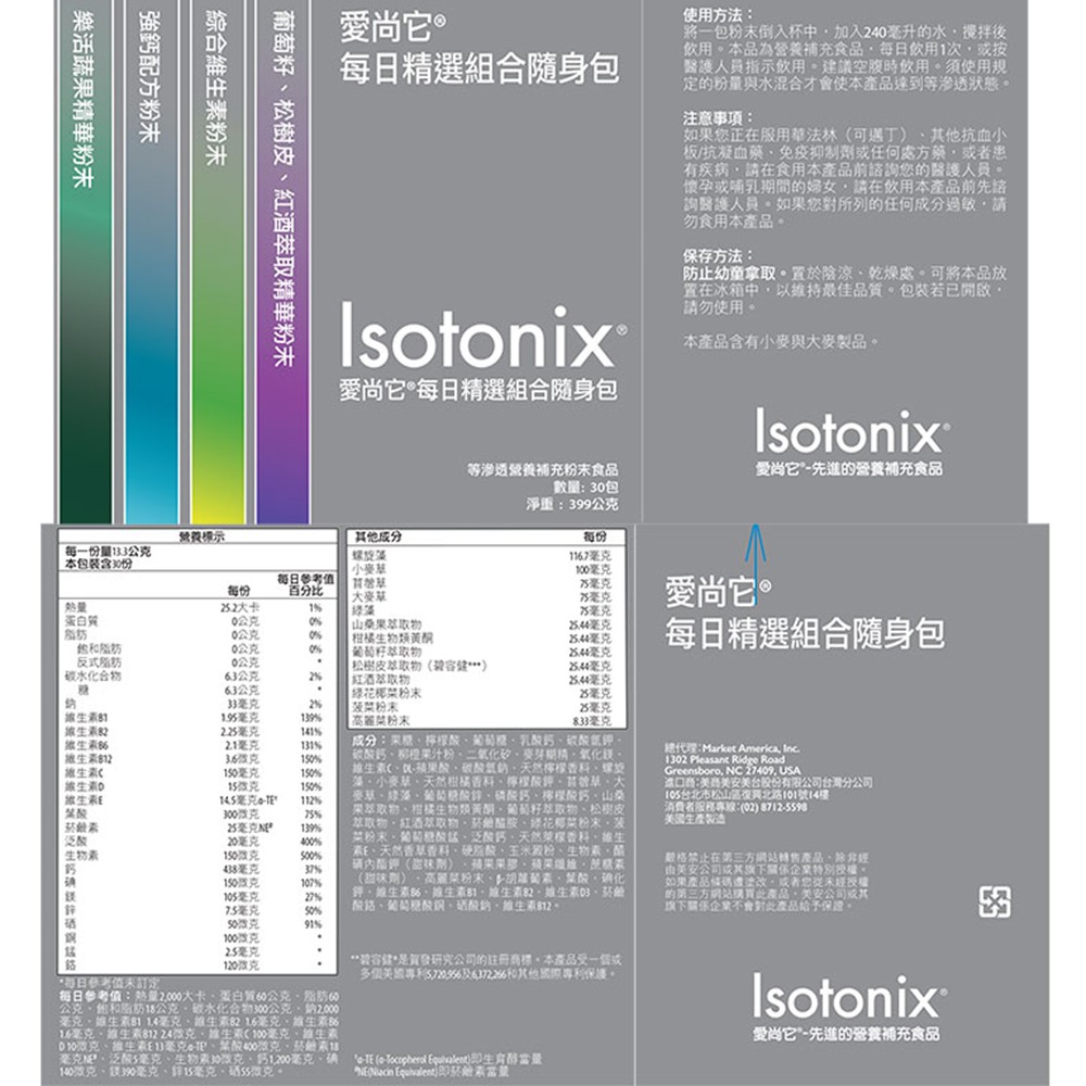 愛尚它每日精選組合隨身包 美安台灣 蝦皮購物