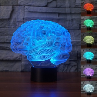 腦形小夜燈 7 色漸變智能 USB LED 檯燈