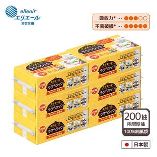 日本大王elleair 強韌清潔廚房紙抹布(抽取式) 200抽/包 六包組