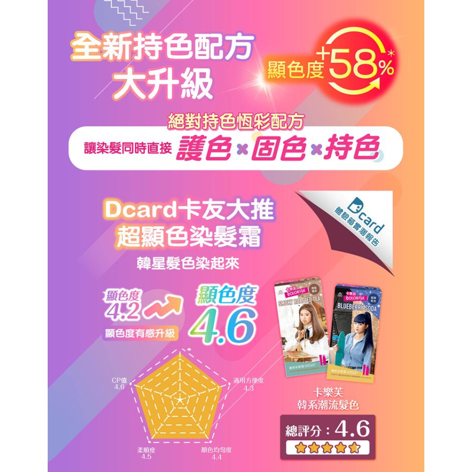 卡樂芙優質染髮霜巧克力棕 康是美 蝦皮購物