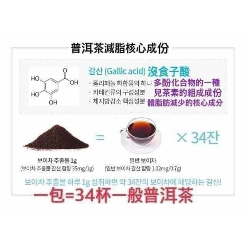 艾多美普洱茶30包