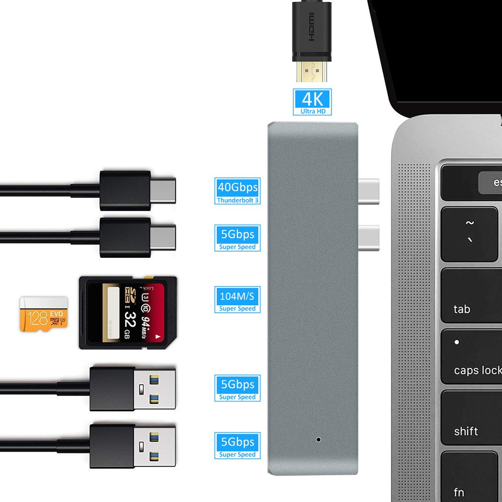 現貨  Type-C 轉USB hdmi 擴充集線轉接頭記憶卡讀卡機Apple Macbook可用 雙口專用