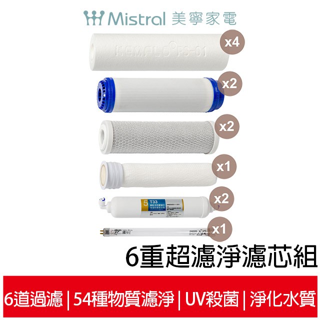美寧Mistral 超濾UV淨水器濾芯-6重超濾淨濾芯組 適用JR-UF6 6重全能超濾淨化 UV殺菌