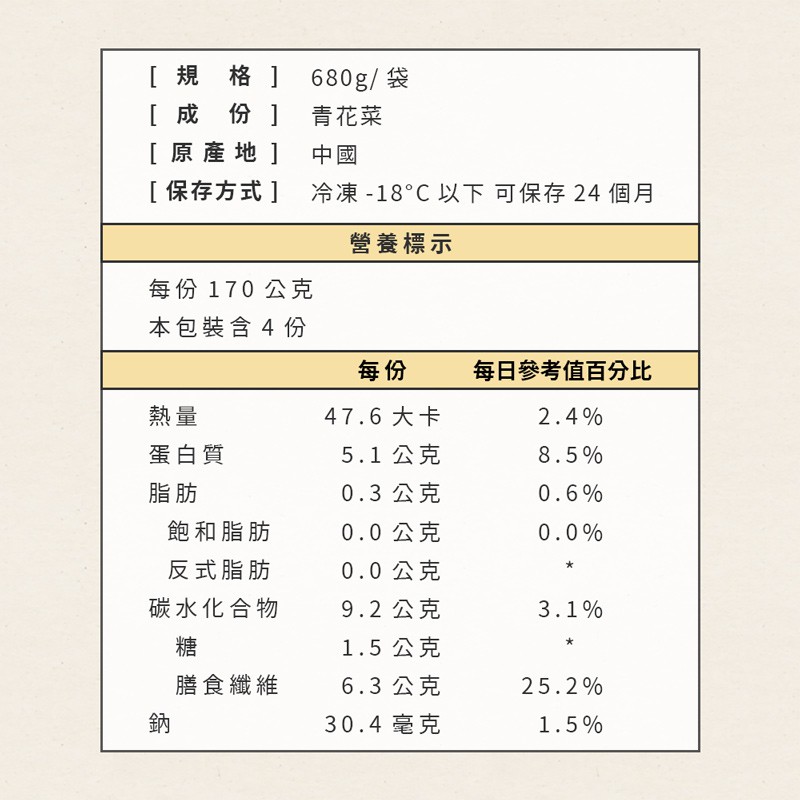 Ezcook餐餐好蔬米粒狀青花菜680g 袋 綠花椰菜米 青花菜米溫刀小鮮市全館999免運冷凍配送 蝦皮購物