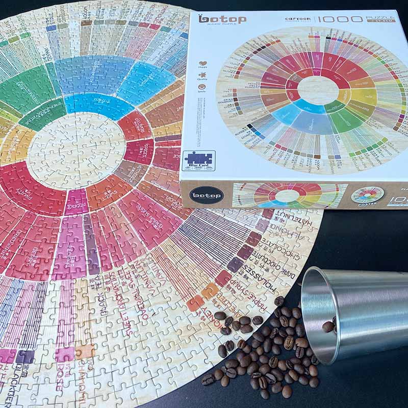 Botop 咖啡風味輪圓形紙質拼圖1000片進口品質 蝦皮購物