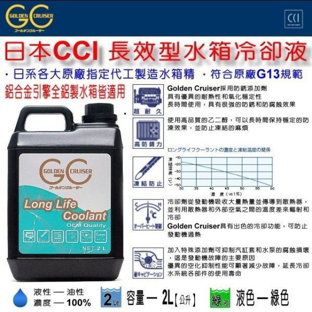 日本CCI 長效型油性水箱精 綠液水箱冷卻液 濃度100% 容量2公升 綠色 紅色 符合G13原廠使用規範