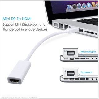 Mini DisplayPort轉HDMI DP轉HDMI Thunderbolt 蘋果電腦筆電可用