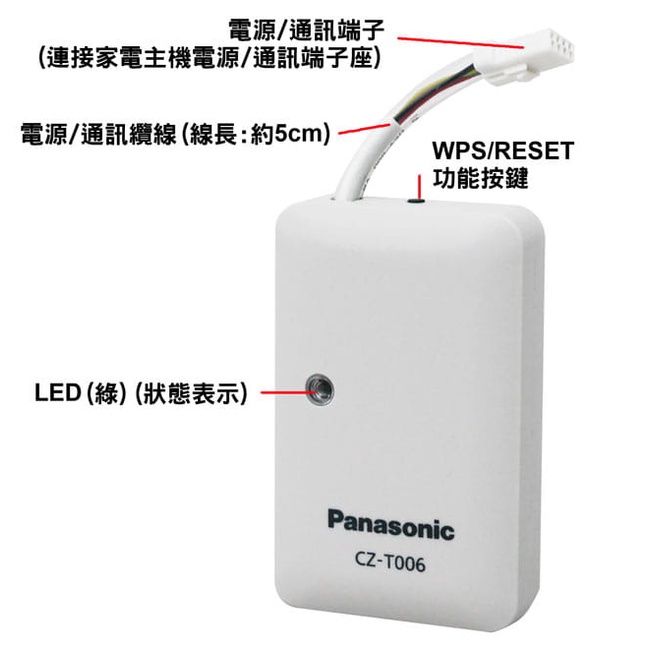 Panasonic 國際牌智慧家電無線控制器 CZ-T006 原廠耗材