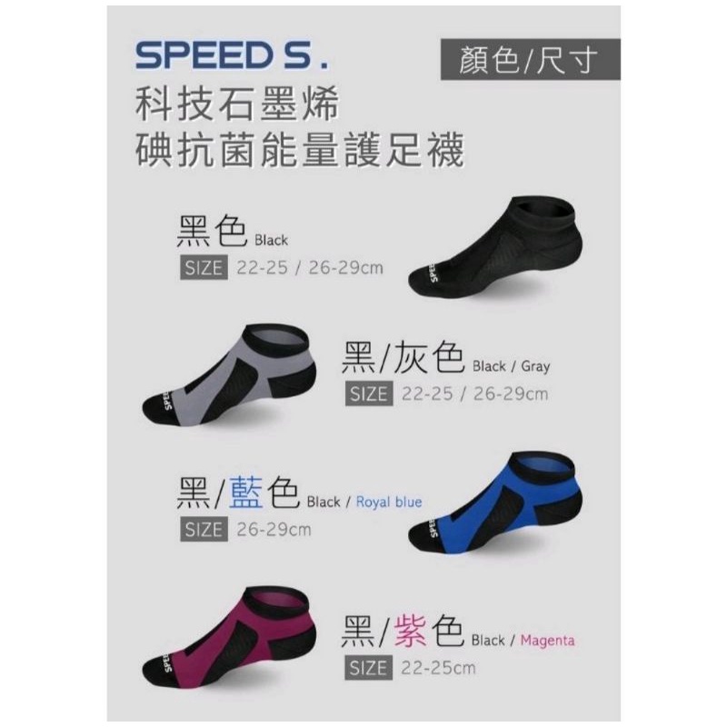 🎀「二代升級版」SPEED S.科技石墨烯專利碘抗菌機能護足襪 speeds.石墨烯護足襪 - 瘋狂賣客