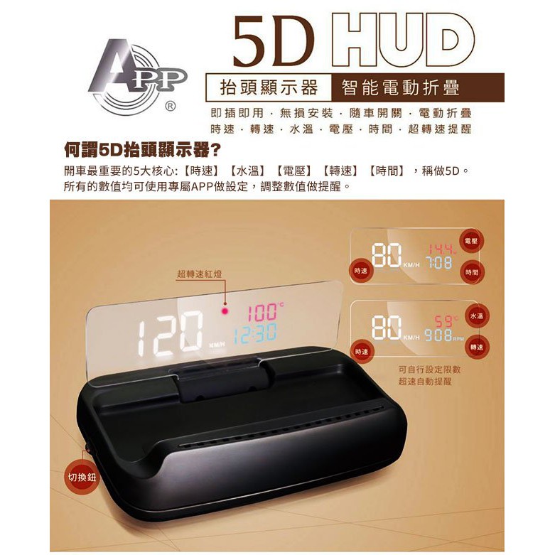 SUGO汽車精品 本田 FIT 3/3.5代 APP 第五代 OBD-ll HUD 電動摺疊款 抬頭顯示器