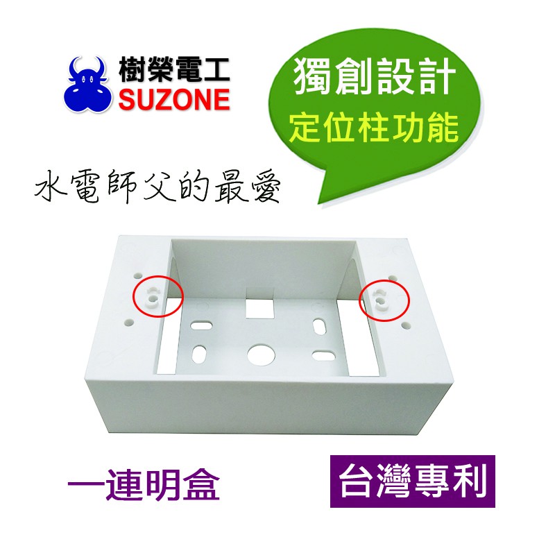【樹榮電工SUZONE】一連明盒/明BOX/開關盒/插座盒/塑膠盒/台灣製造