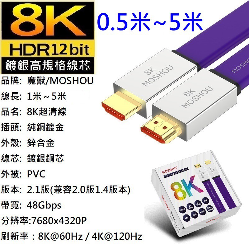 魔獸 MOSHOU HDMI2.1版 扁平鍍銀 電腦 電視機 PS4 PS5  8K 60HZ 4K 120Hz HDR