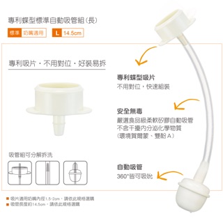 小獅王辛巴 專利蝶型(寬口/標準)自動吸管組