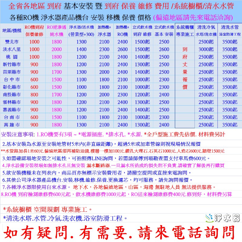 RO逆滲透純水機 到府安裝 維修 更換水管 漏水 保養 換濾心 到府 檢測 各種過濾器 淨水器 濾水器 三溫機 RO機