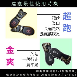 超熱銷 台灣製造 Super Running Insoles超跑機能鞋墊 足弓墊 減壓鞋墊