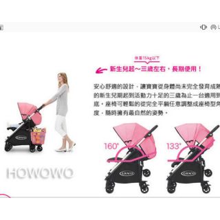 GRACO CitiCargo 單向購物型嬰兒手推車/綠色