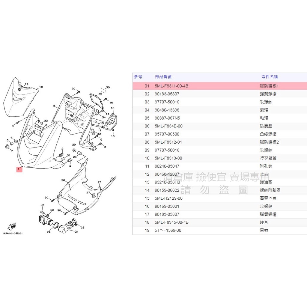 撿便宜料號 5ML-F8311-00-4B YAMAHA 山葉原廠腳防護板1 黑色 一代 勁戰 125 前H殼 H版