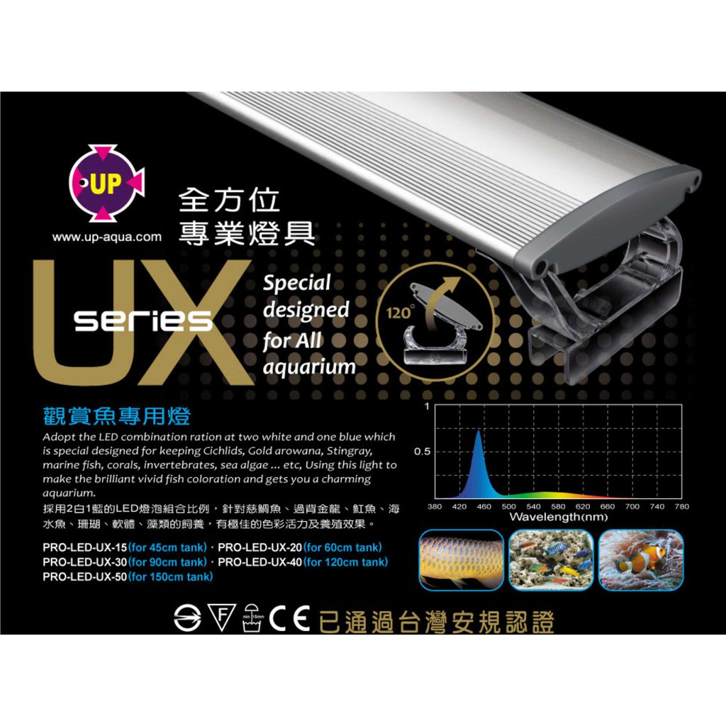 【魚草杰園好物販賣店】UP雅柏-UX系列 超亮寬版 觀賞魚專用燈 LED燈 海水燈 跨燈 小丑魚 海水魚