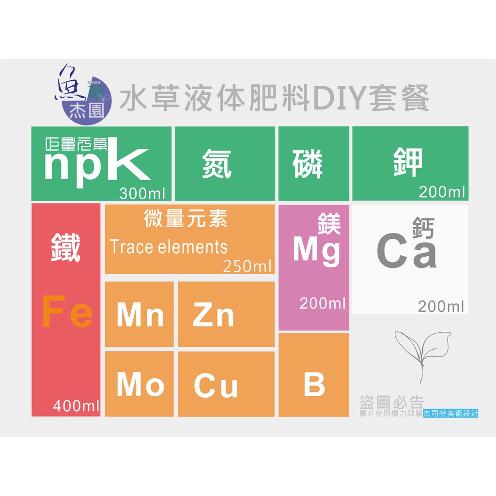 魚草杰園 水草專用液肥套餐 自製水草液肥 微量元素 Npk 鉀肥 鐵肥 水草肥料 水草 根肥 蝦皮購物