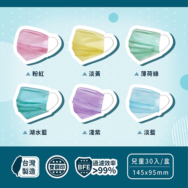 【現貨】聚泰 兒童口罩  (1盒30片)  滿版 醫療平面口罩 多色可選 台灣製兒童立體醫用口罩
