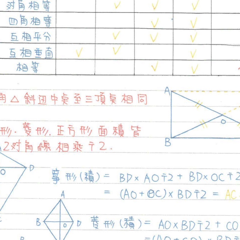 國中會考｜數學科 北一女國中會考重點筆記整理 彩色電子檔