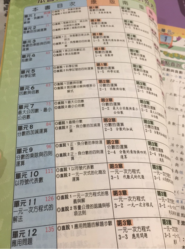 可議價直說講義數學1 適南版解答版教師版 蝦皮購物
