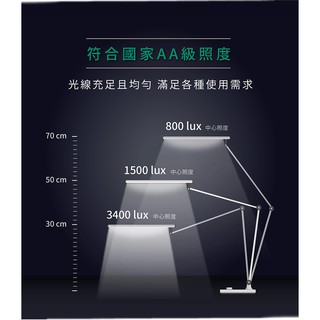 INSPIRE護眼靈感燈 led檯燈 夾燈桌燈 感應調光 多角度調整 喜萬年設計75海