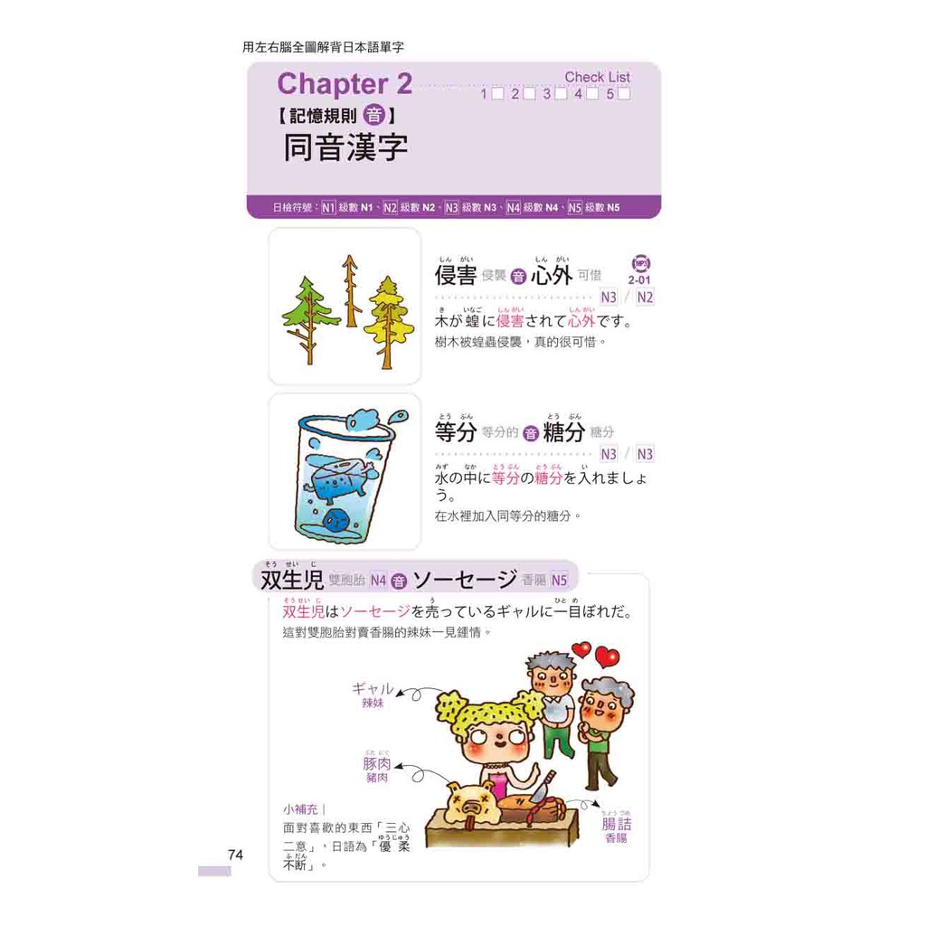 用左右腦全圖解背日本語單字 附1mp3 防水書套 蝦皮購物